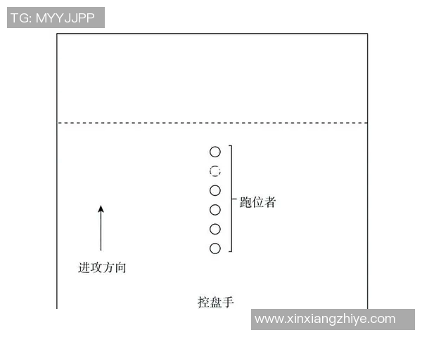 广州飞盘队中路突破战术解析与实战应用探讨
