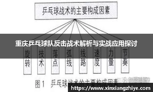 重庆乒乓球队反击战术解析与实战应用探讨