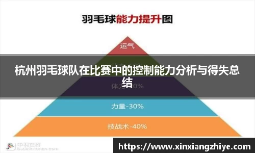 杭州羽毛球队在比赛中的控制能力分析与得失总结